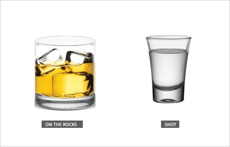Modelos de copos e taças perfeitos para cada tipo de bebida