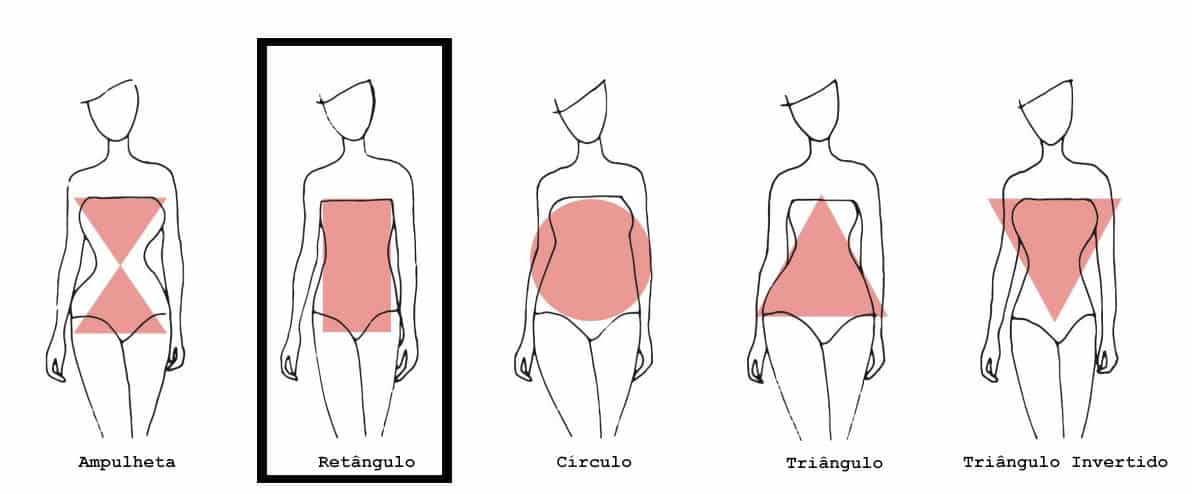 Tipos de corpo: quais são, como identificar e valorizar cada um?