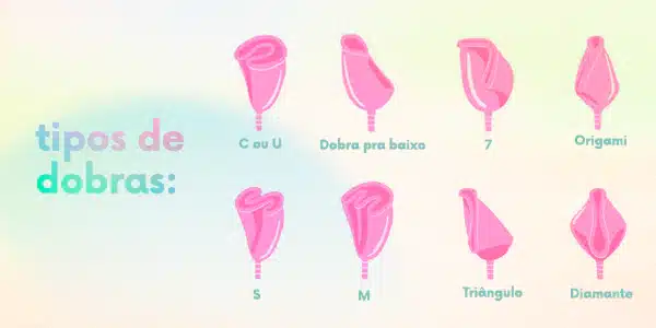 Como usar seu coletor menstrual [guia completo]