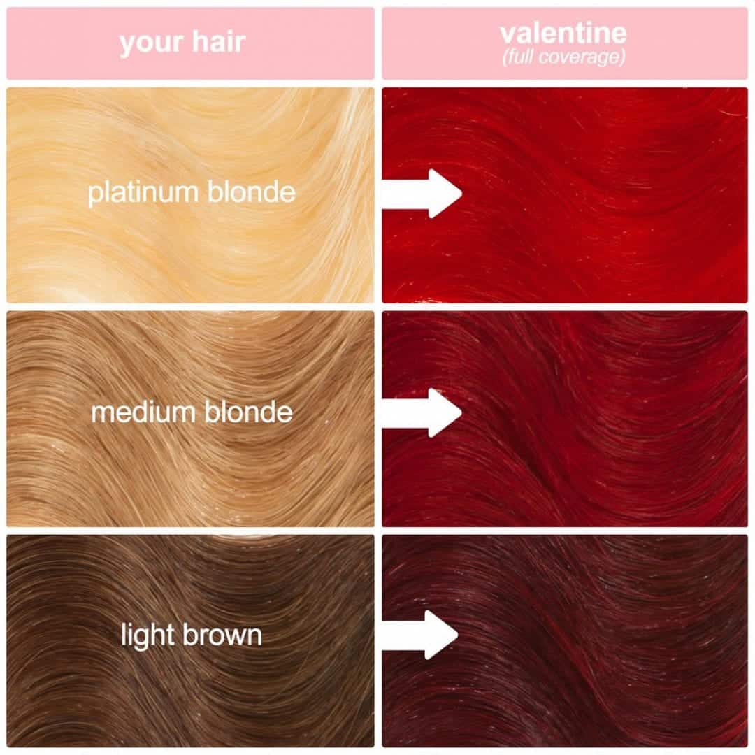 Entenda como funcionam as tinturas de cabelo e suas nuances