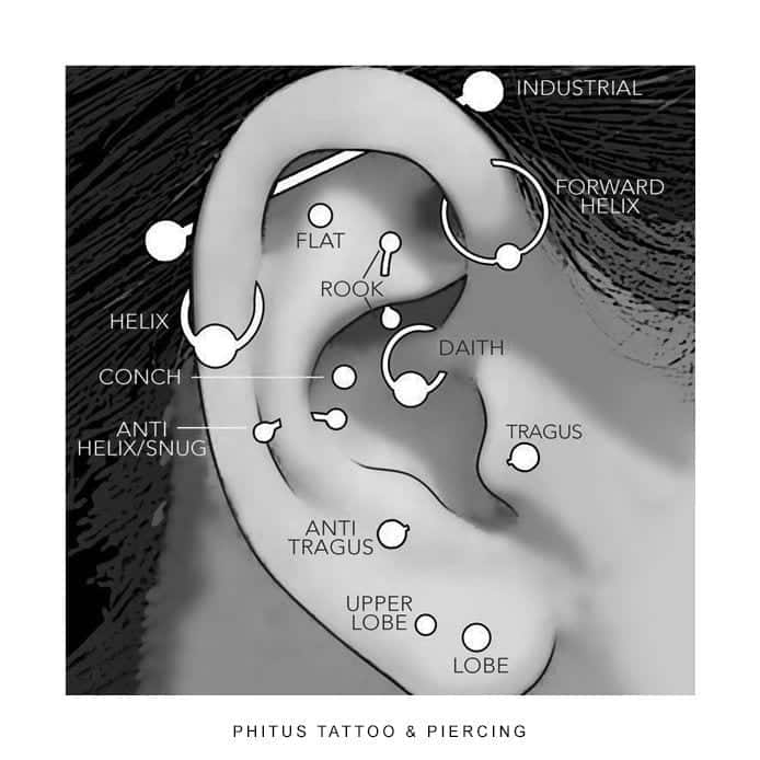 Piercing na orelha, curiosidades + 51 imagens de inspiração