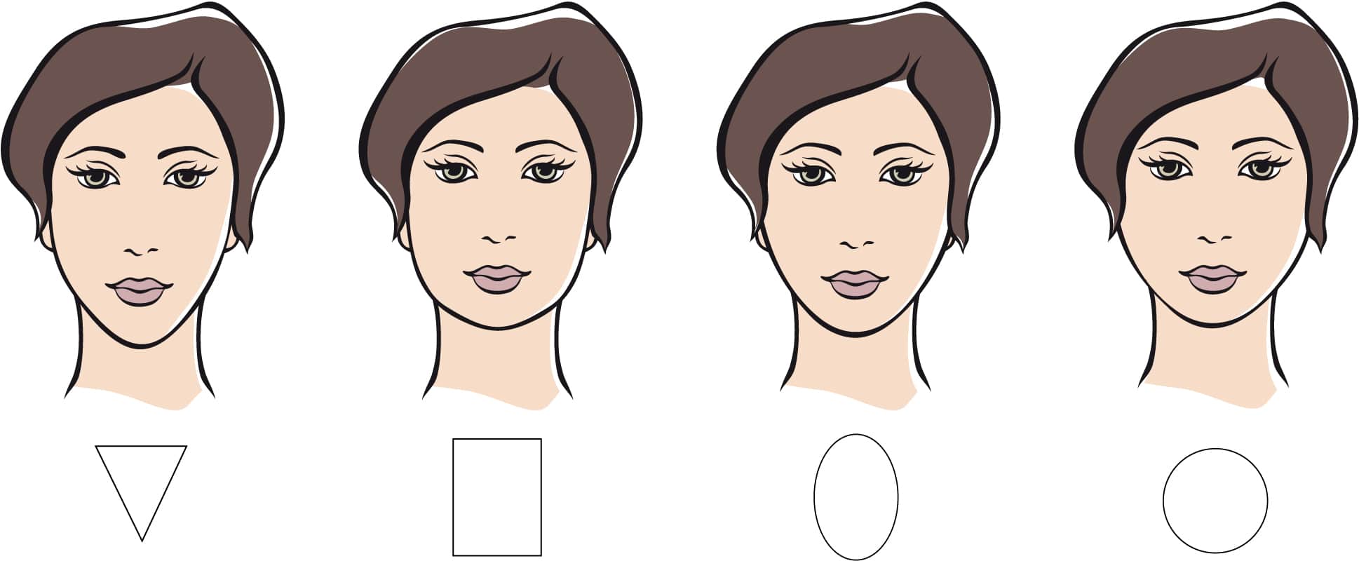 Franja lateral - Qual o modelo ideal pro seu tipo de rosto? Como usar?