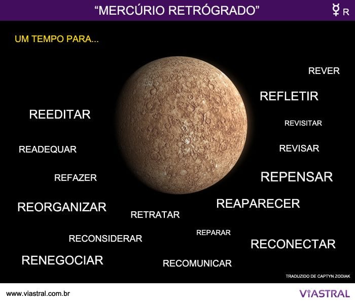 Mercúrio Retrógrado - O que significa e como afeta a sua rotina