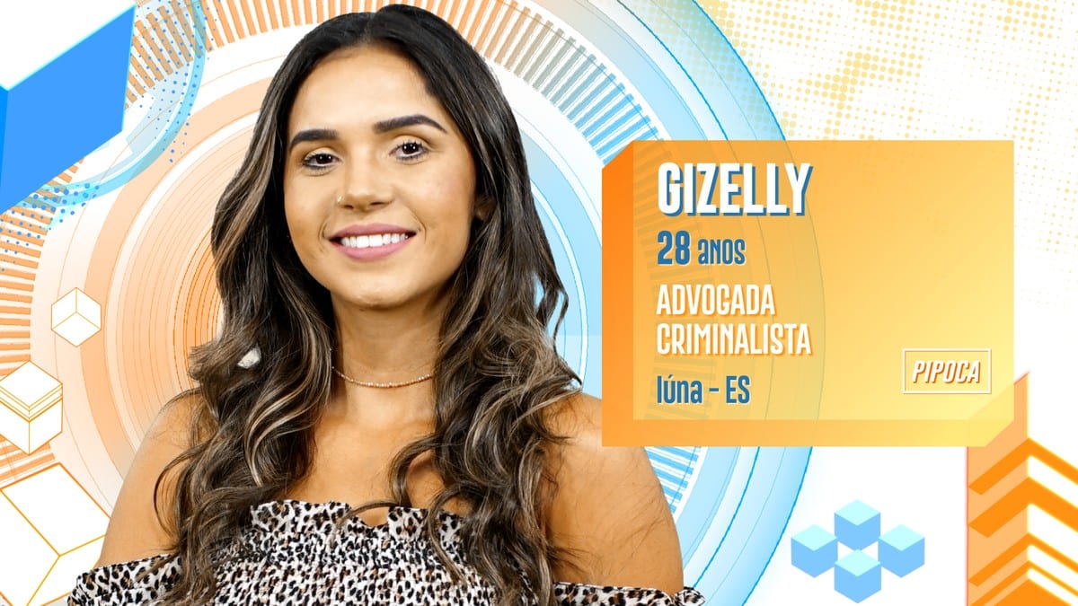 Gizelly Bicalho, quem é? Biografia e história da participante do BBB 20