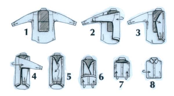 Como dobrar camisa social - Dicas de como dobrar e guardar em amassar
