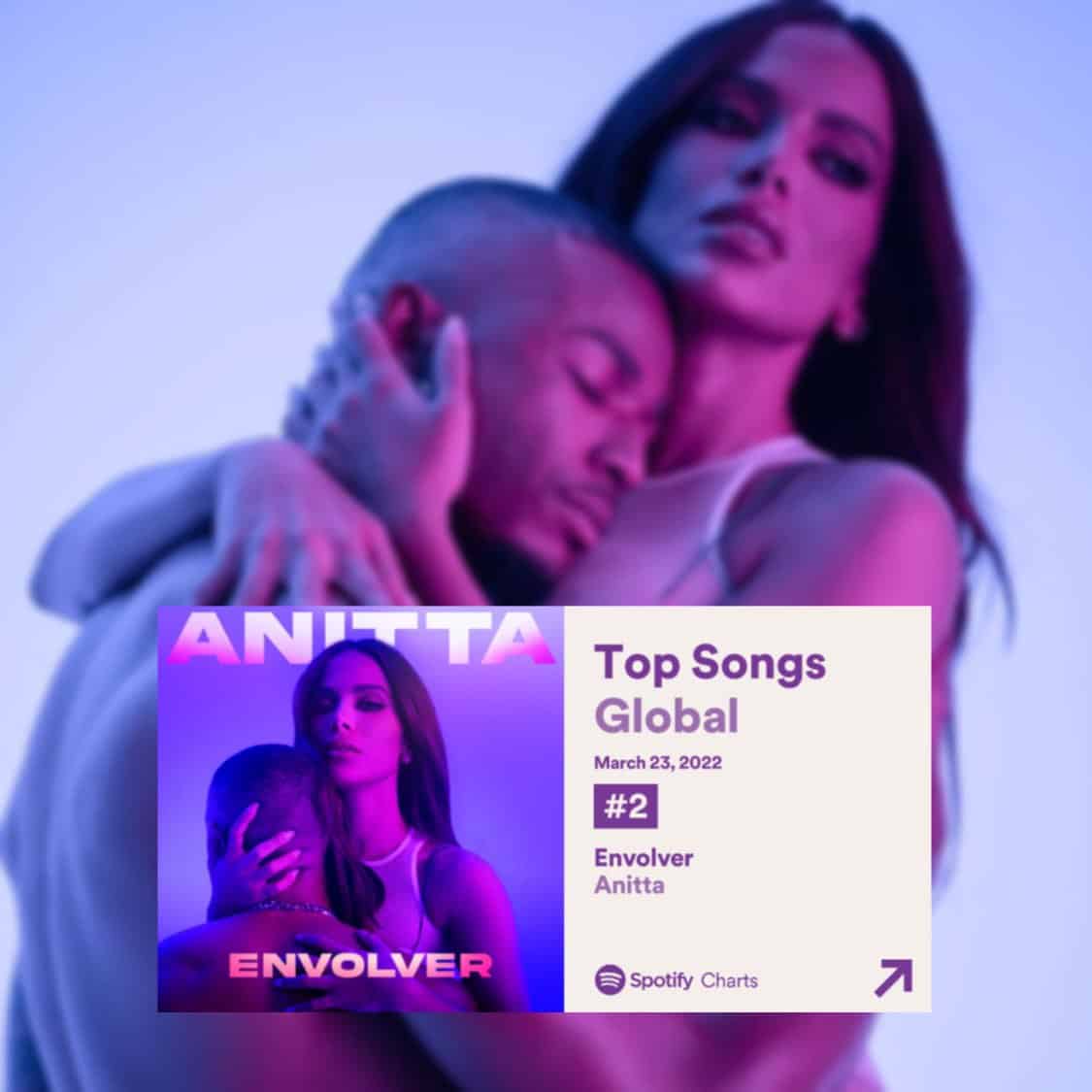 "Envolver", de Anitta, chega ao 2° lugar no Spotify Global