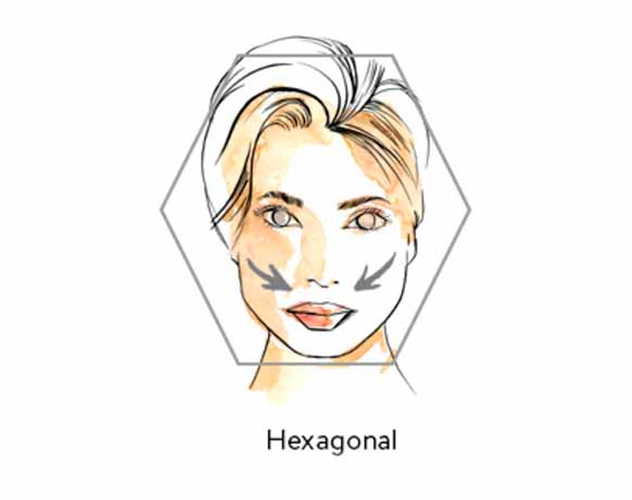 rosto hexagonal
